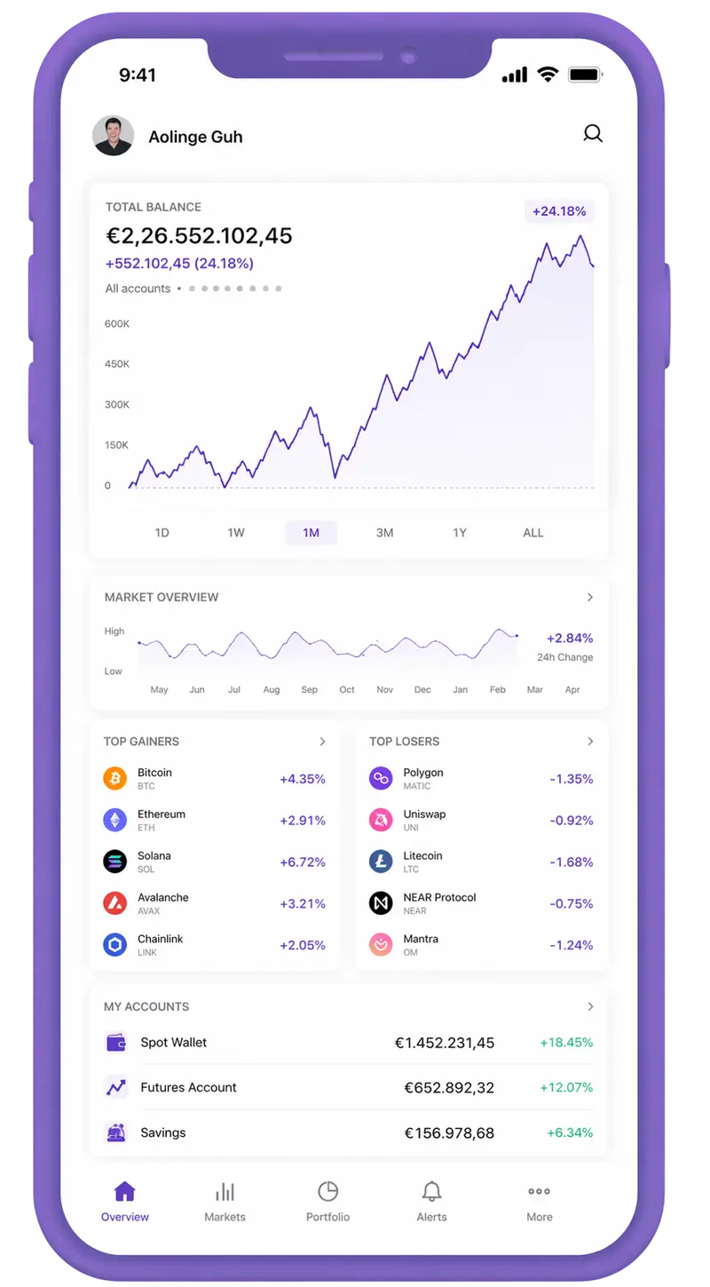 Delfín Investanza trading app