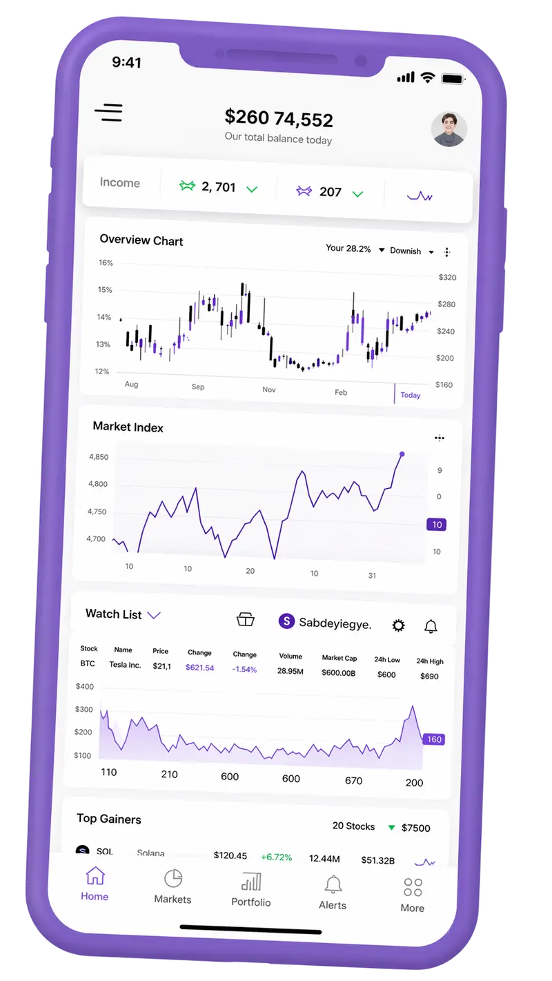 Delfín Investanza — plataforma de trading en móvil